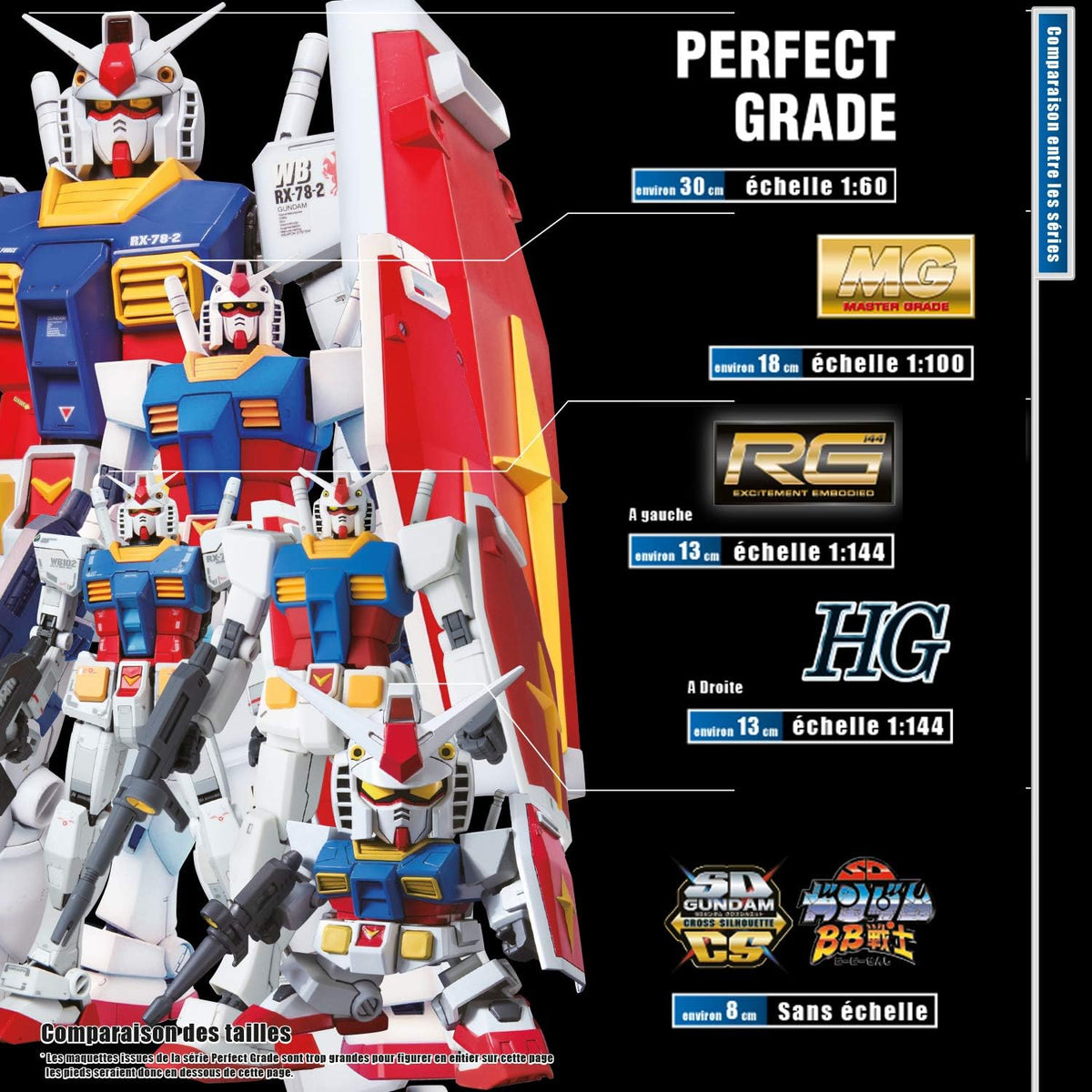GUNDAM HG 1/144 Aile Strike Gundam Model Kit