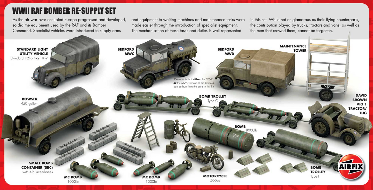 AirFix Bomber Re-supply Set