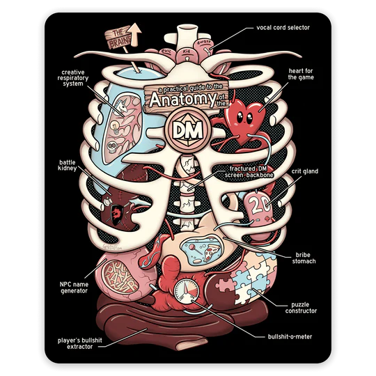 Anatomy of the DM Sticker – Angry Cherry